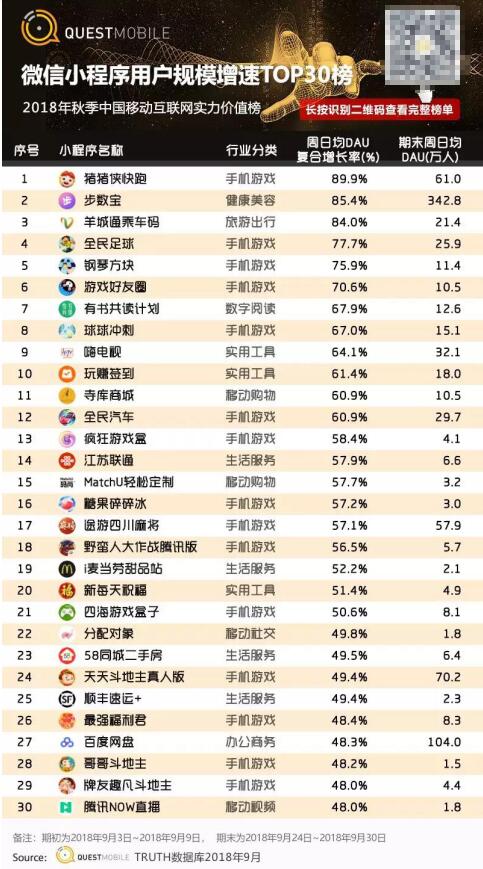 微信的最新版，功能升级与用户体验的革新