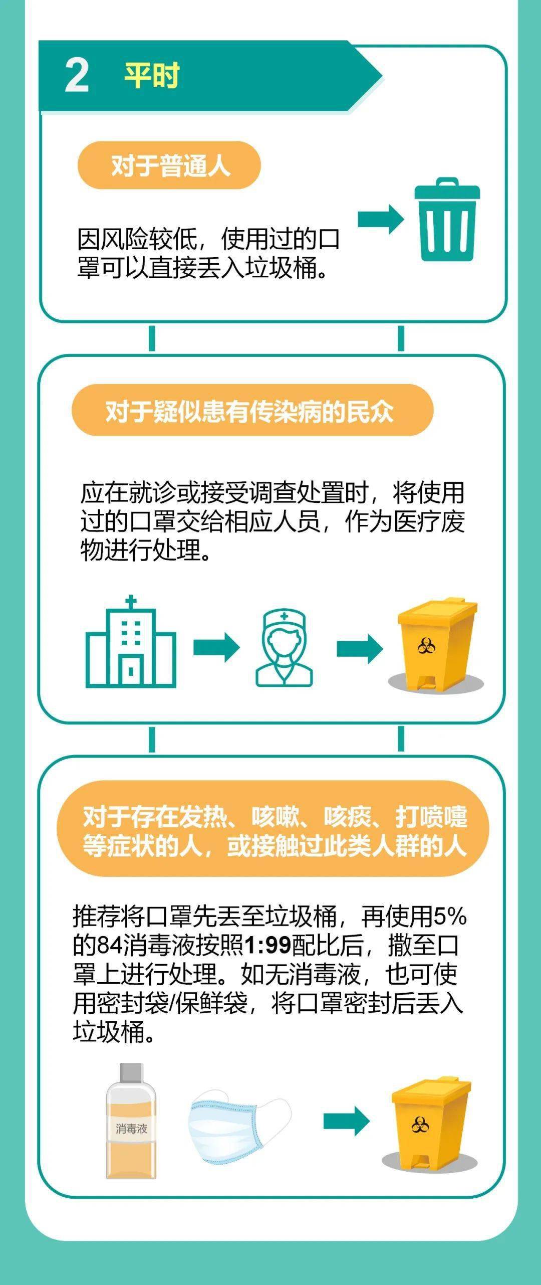 街道疫情防控最新措施，构建全方位、多层次的防线