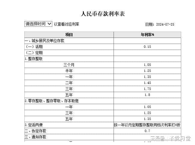 农行存款利息2019最新利率，了解与掌握