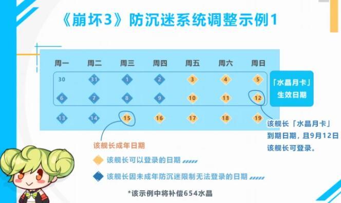 奇迹暖暖最新月卡，游戏玩家的首选福利