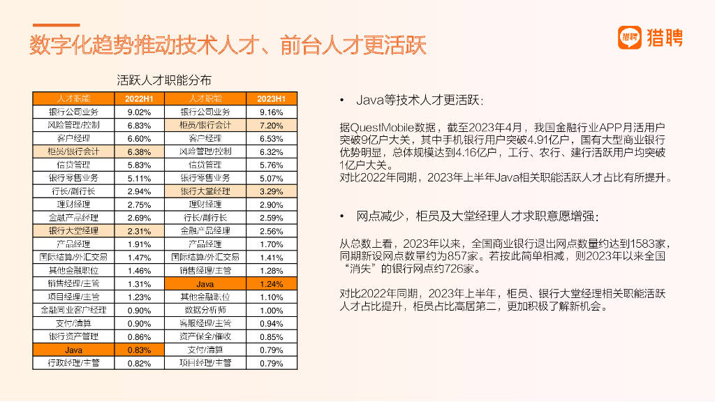 优监网最新招聘动态，探索职业发展的新起点