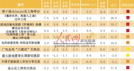 2025年1月19日 第10页