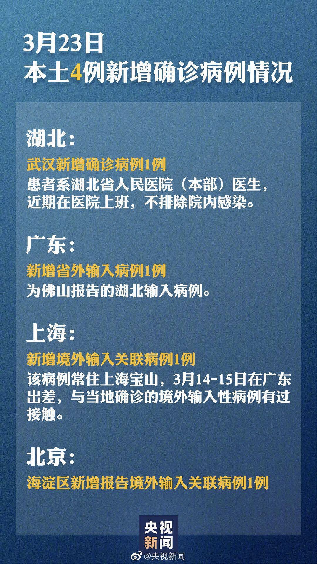 最新增新确诊病例，全球疫情的挑战与应对策略