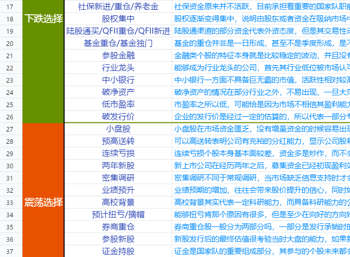 特朗普竞选最新结果，历史性的时刻与未来的不确定性