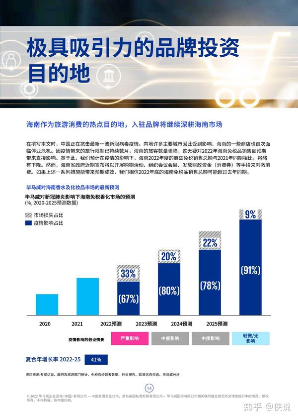 海南购物最新政策，重塑旅游零售业的蓝图