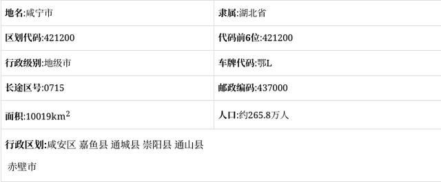 咸宁侯最新消息全面解析