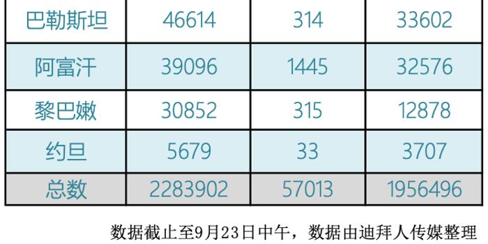 英国最新疫情单日新增，挑战与应对策略