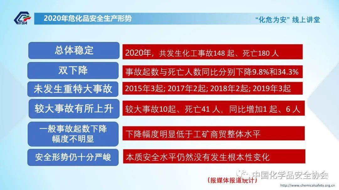 最新消息事故深度解析