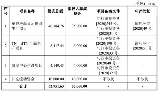 中谷申购最新消息全面解析