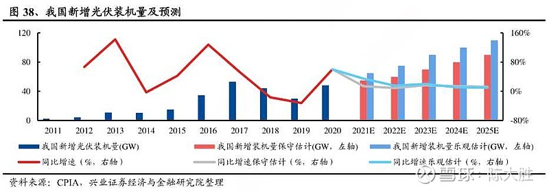 会计最新政策2019，解读与影响分析