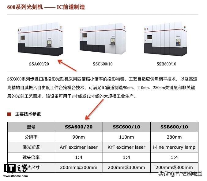 最新华为合作伙伴，共筑智能世界的新篇章