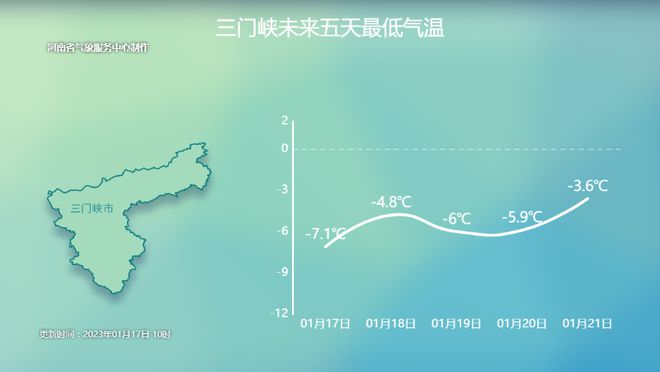 最新的河南气象预报，气象变化与应对策略