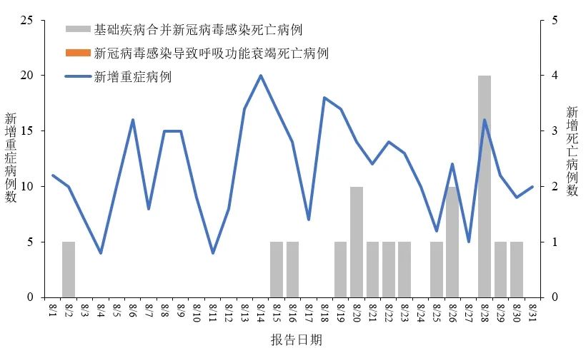 关于中国疫情的最新报道，持续进步与全面防控的态势