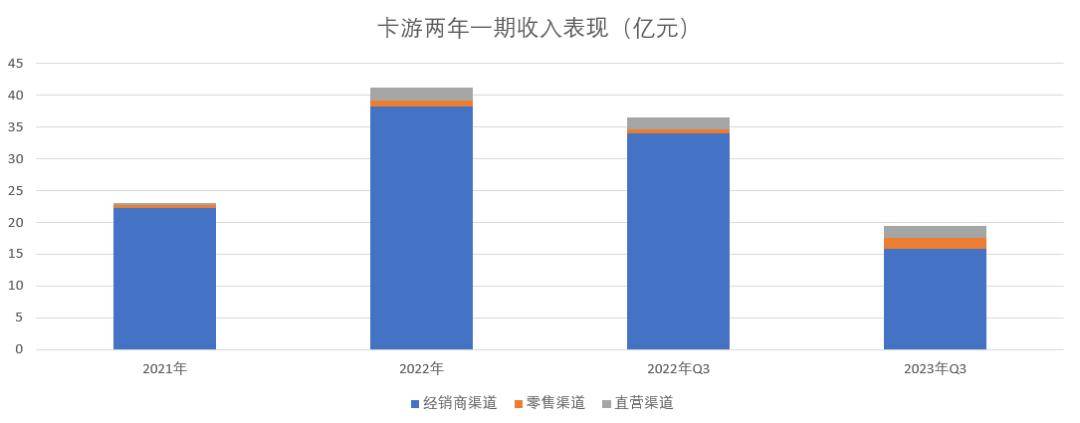 卡倍亿最新传闻，揭秘背后的真相与发展趋势