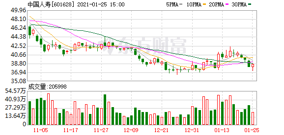 2025年1月20日 第2页