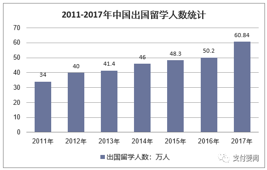 关于立业贷的最新消息，行业趋势、业务进展与未来展望