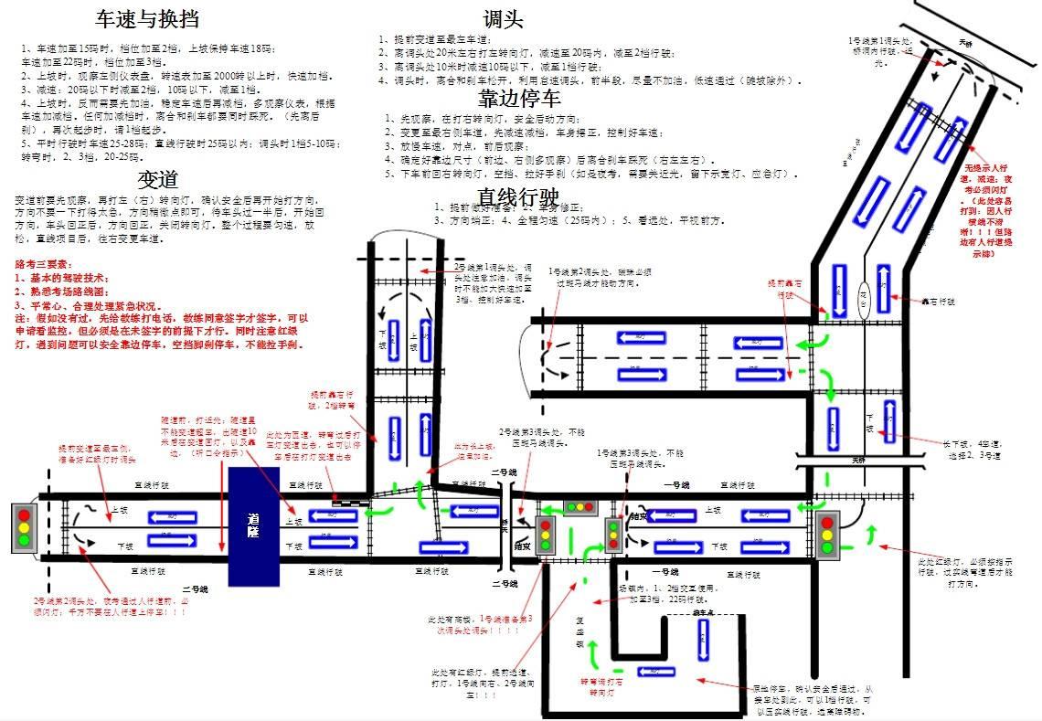 江北复盛科目三最新动态与解析