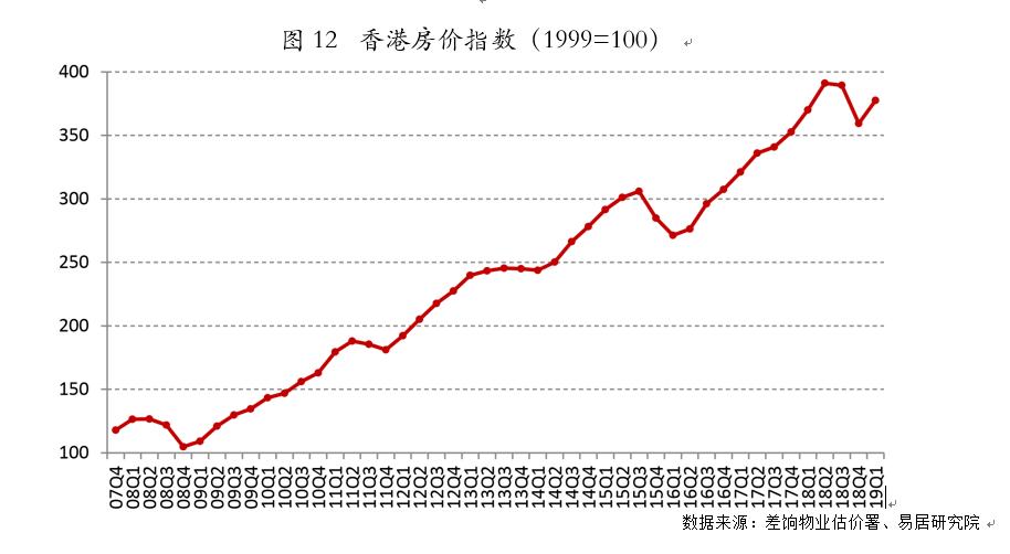 厦门岛外最新房价动态，市场走势与购房指南