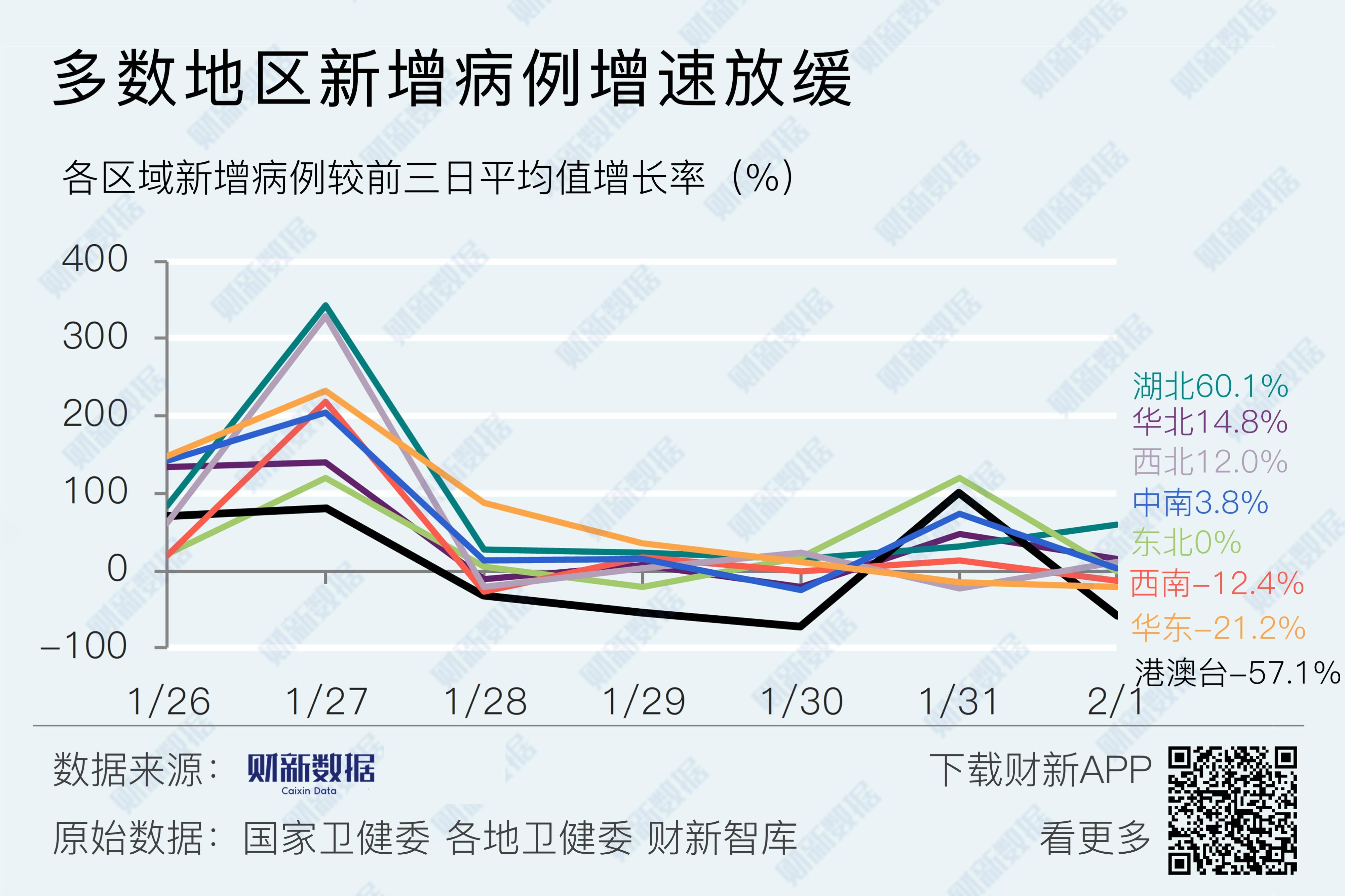 疫情最新信息确诊病例深度解析