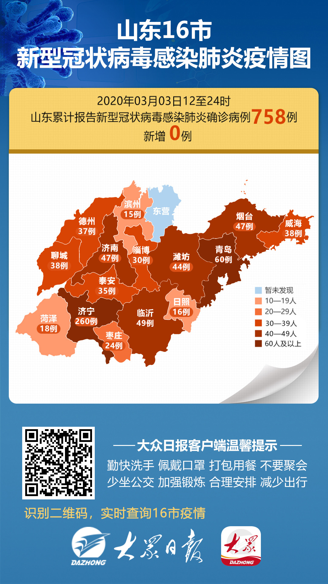 山东省曹县最新疫情动态及其影响