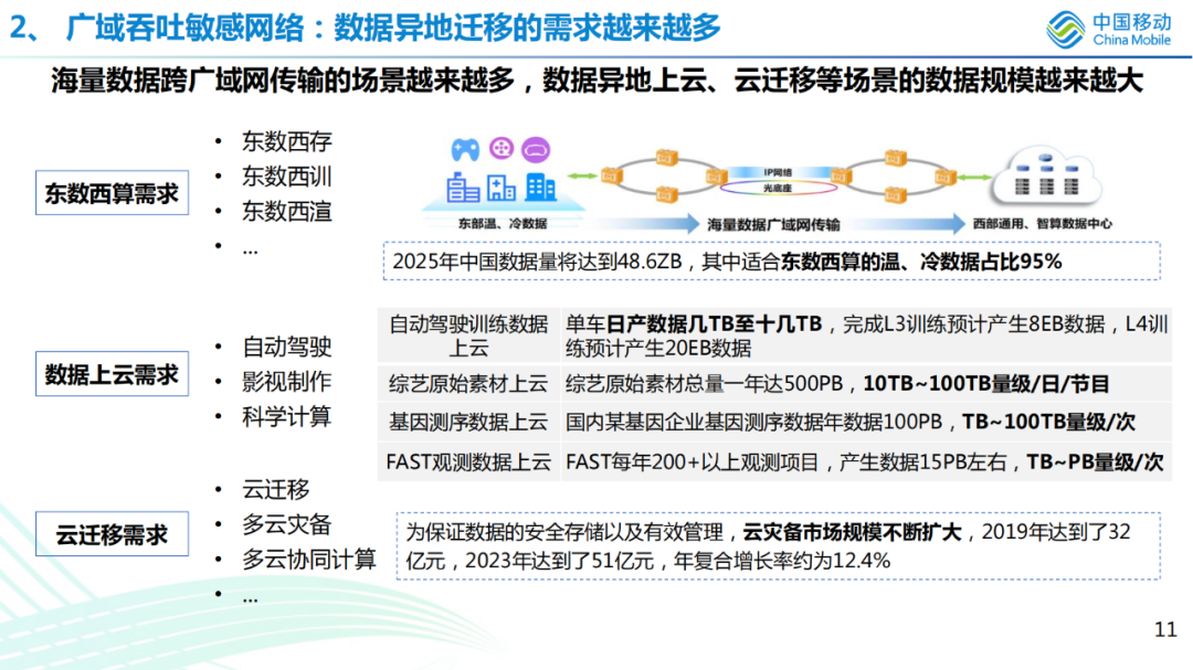 关于白发最新进展的研究与探讨