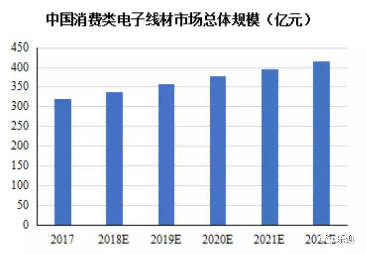 道达投资手记最新博客，深度解析市场趋势与投资策略