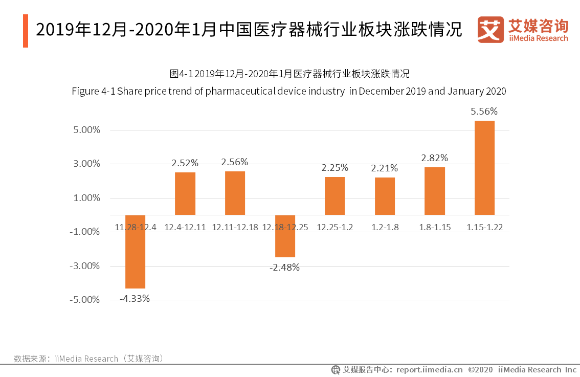 国内最新疫情消息详报，聚焦最新动态与趋势分析（截至XX月XX日）