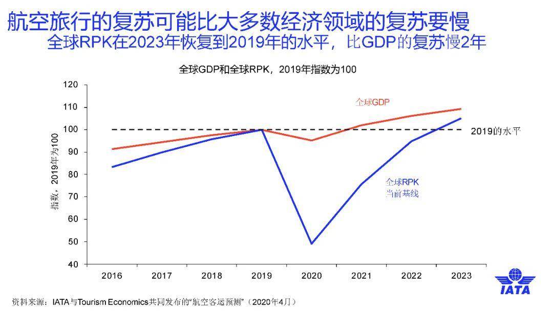 新冠疫情最新要求，全球应对策略与未来展望