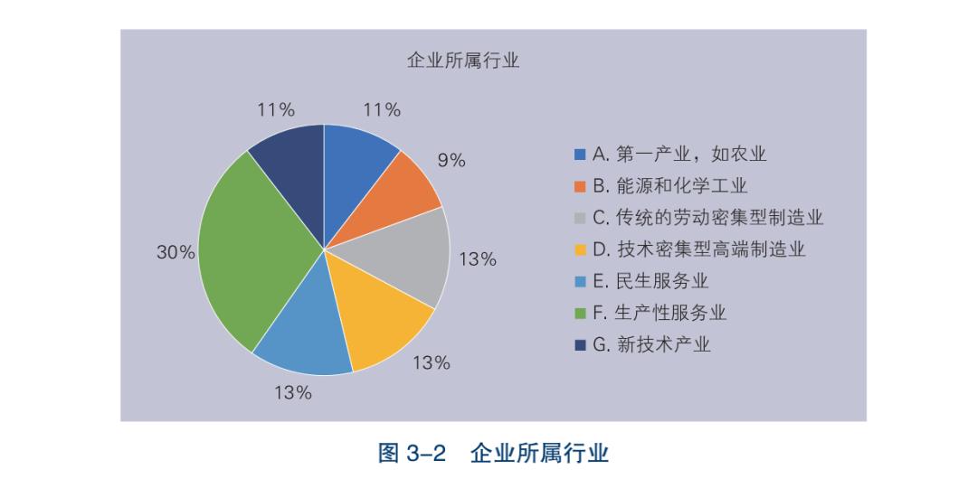 养鹿最新政策，推动产业可持续发展的关键举措