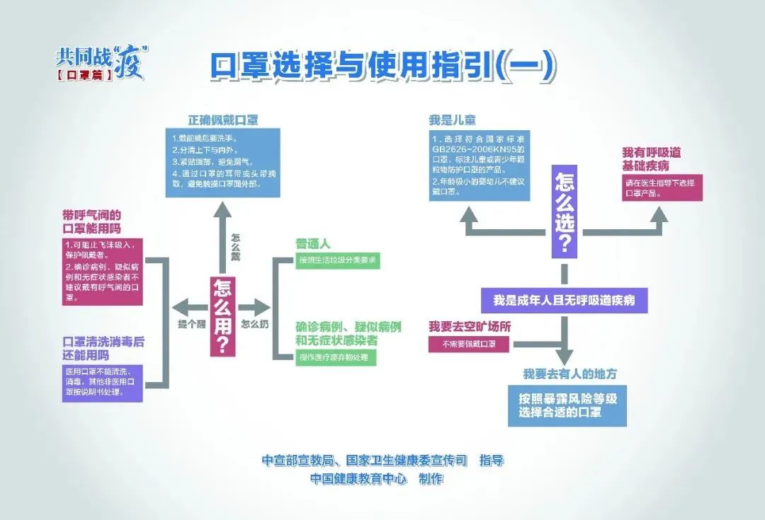 新加坡新冠肺炎最新增长情况及应对策略