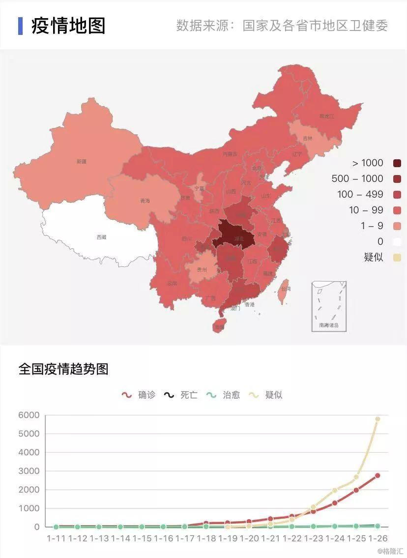 新型冠状疫情最新疫情图，全球视角下的数据洞察与趋势分析