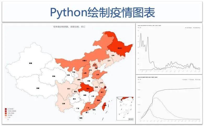 最新型冠状肺炎情况概述