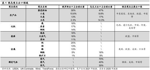 疫情最新全国人数及其影响