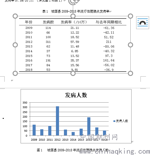 大连最新疫情病例分析报告（XX月25日）