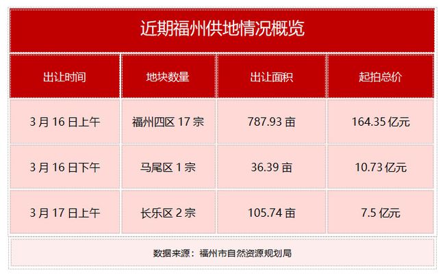 菲律宾全国疫情最新情况概览