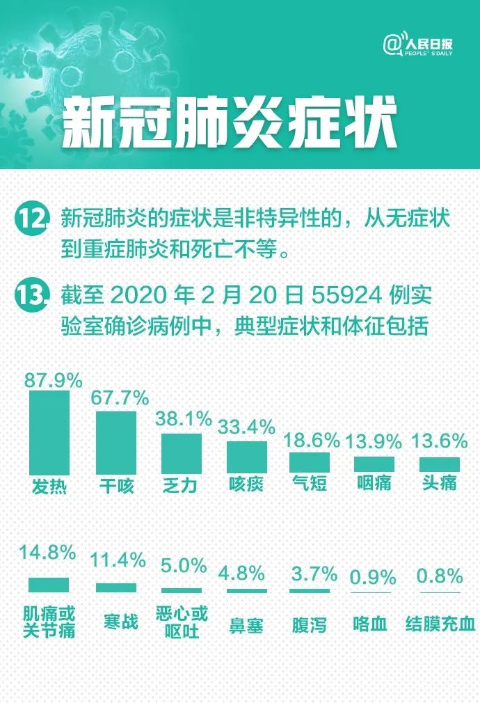 广东最新新冠肺炎情况报告