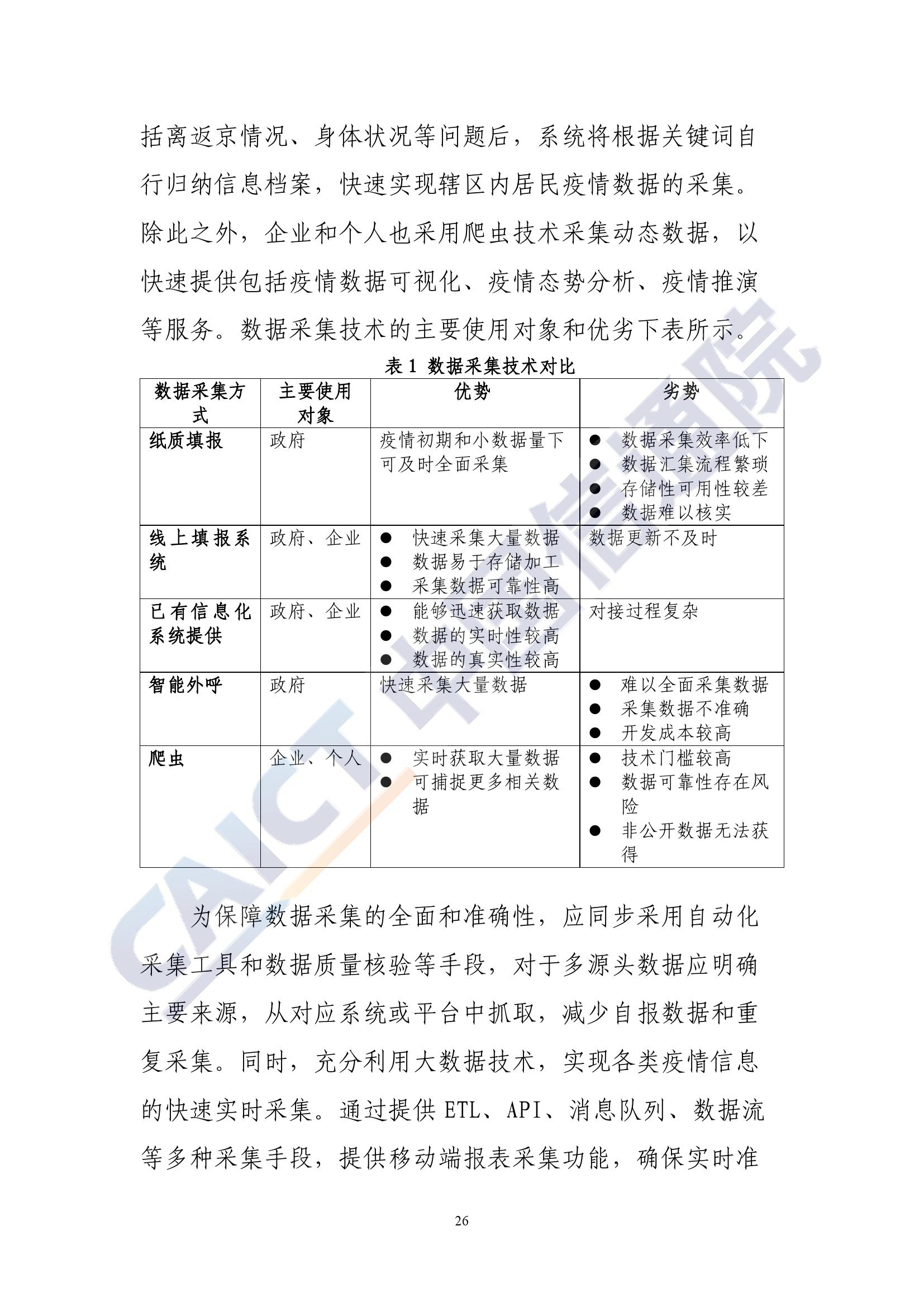 新疆疫情最新情况数据报告