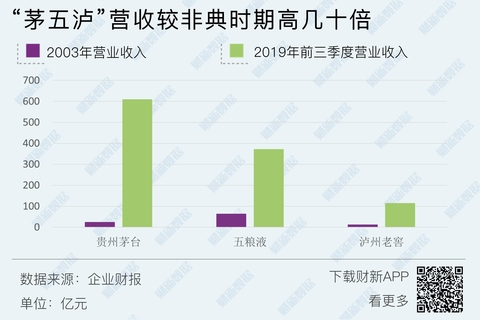 香港防疫情最新情况分析