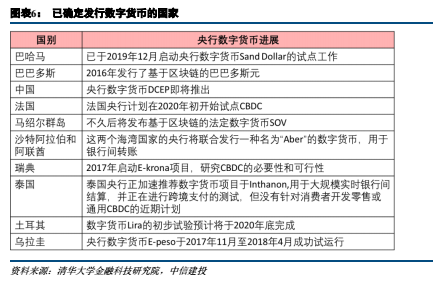 央行数字货币最新资讯深度解析