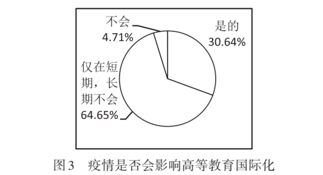 新冠疫情最新问题及其影响