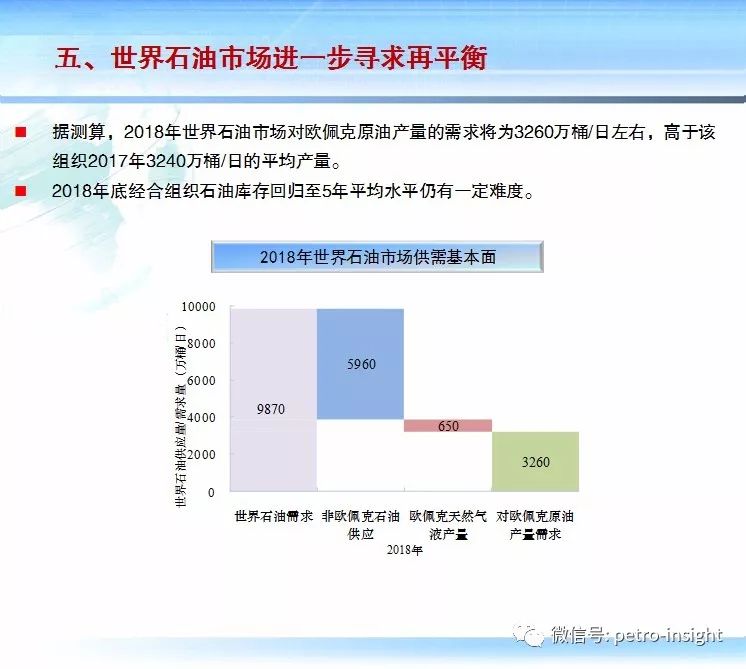 全国石油最新消息，行业趋势、政策影响与市场动态