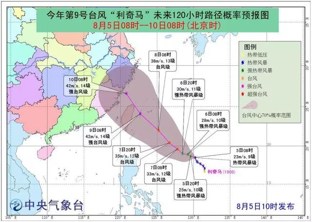 利特马台风最新路径分析