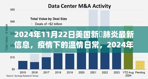 美国新冠肺炎最新动态与影响分析