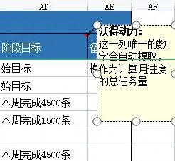 多条件查找最新日期，方法与策略