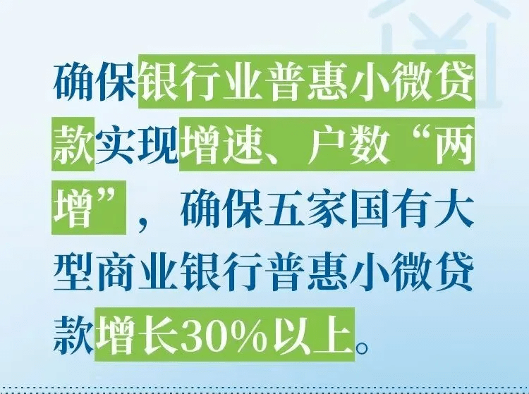 小微企业最新支持政策，助力企业蓬勃发展