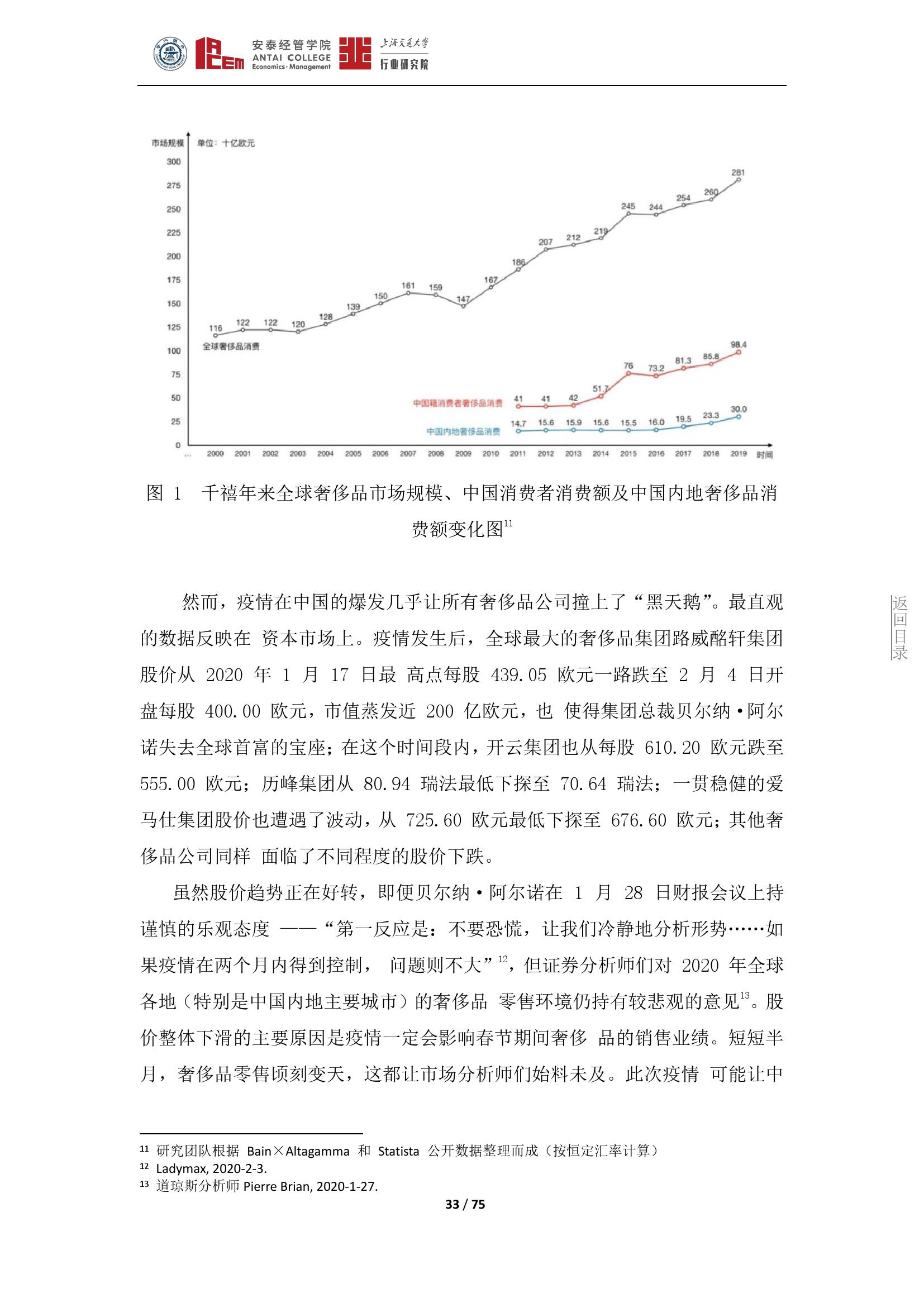 最新上海新冠肺炎人数及其影响