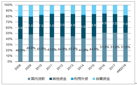 长安沙头最新小产权房，市场趋势与深度解读