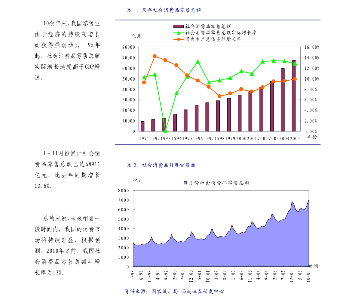 关于最新消息，揭秘六月六日的重大事件与发现