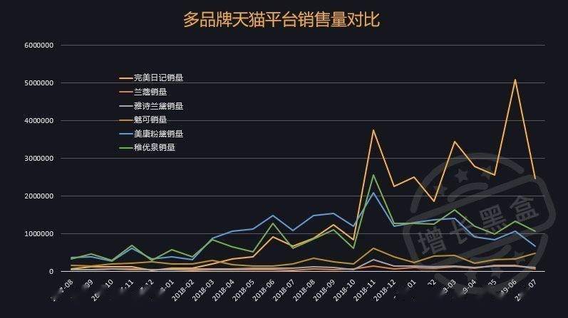 2025年1月25日 第2页