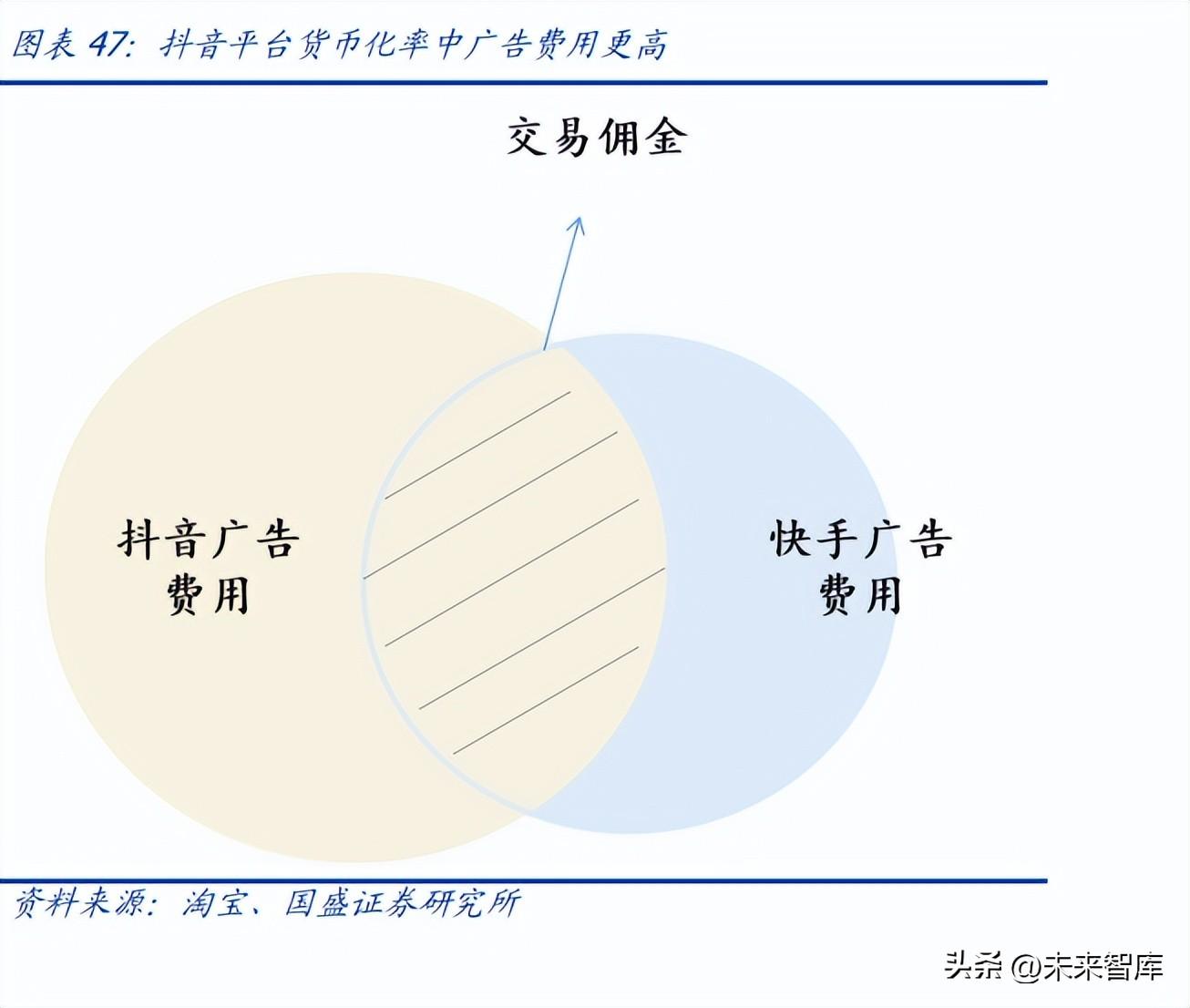 抖音最新热门歌曲一览，流行音乐的魅力与变迁